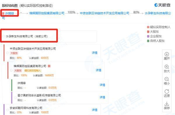 大*局骗**!地下水“秒变神仙水”狂卖1000块,7万人被坑惨