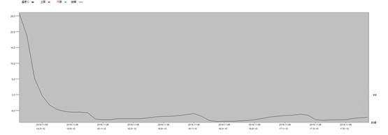 海信食神冰箱评测,海信冰箱璀璨零嵌509体验