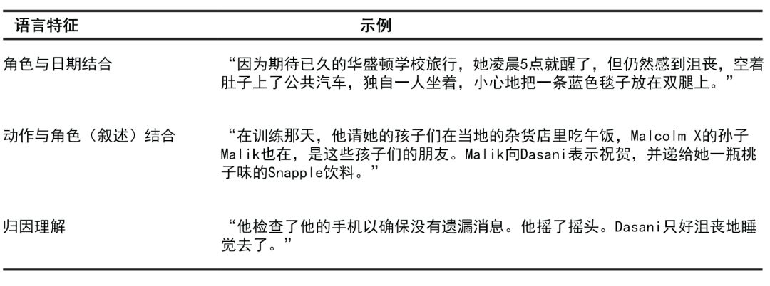 纸媒vs网媒:30年间,新闻报道风格为何走向真相衰变?
