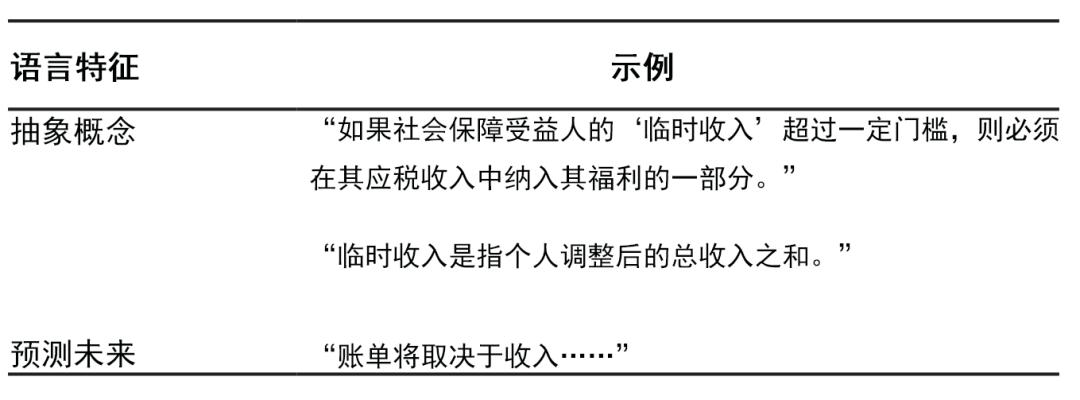 纸媒vs网媒:30年间,新闻报道风格为何走向真相衰变?