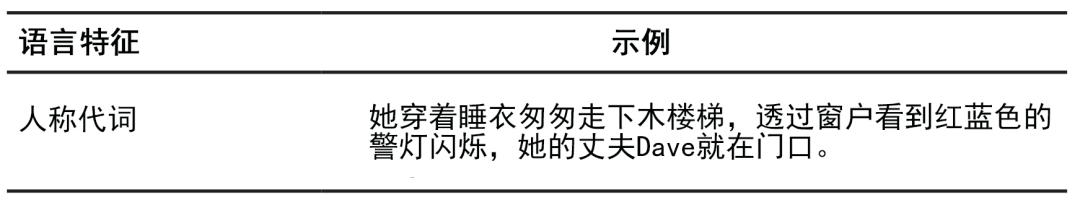 纸媒vs网媒:30年间,新闻报道风格为何走向真相衰变?