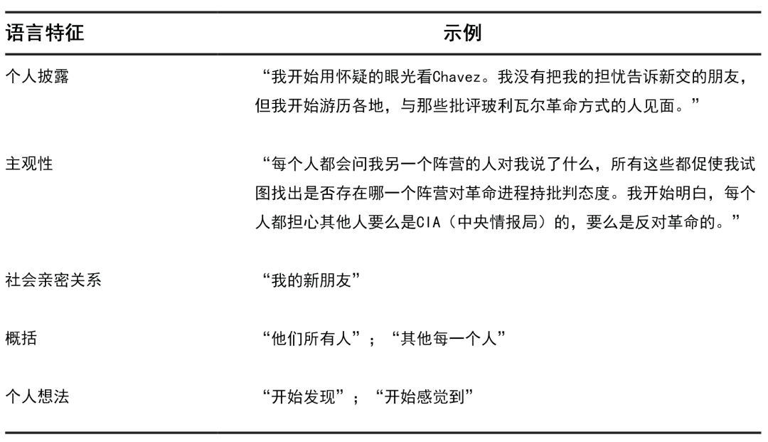 纸媒vs网媒:30年间,新闻报道风格为何走向真相衰变?