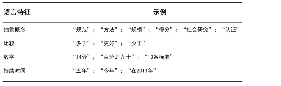 纸媒vs网媒:30年间,新闻报道风格为何走向真相衰变?