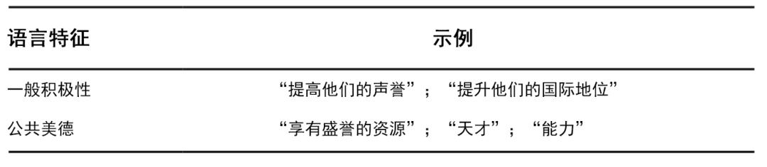 纸媒vs网媒:30年间,新闻报道风格为何走向真相衰变?
