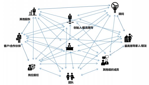 空降兵在空中怎么自保,空降兵牺牲率