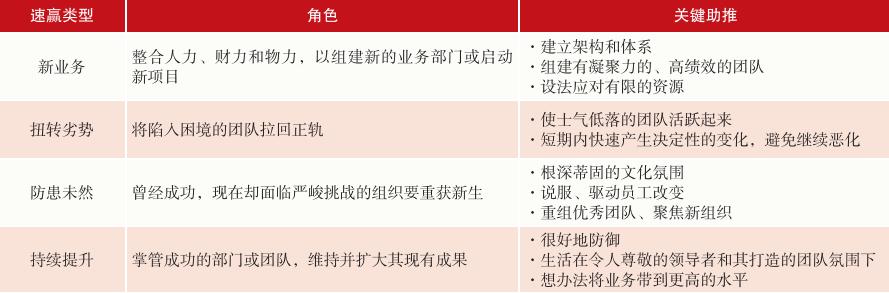 空降兵在空中怎么自保,空降兵牺牲率