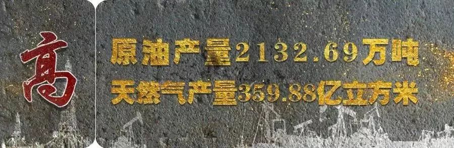 长庆油田连续六年稳产5000万吨,长庆油田产量突破6000万吨