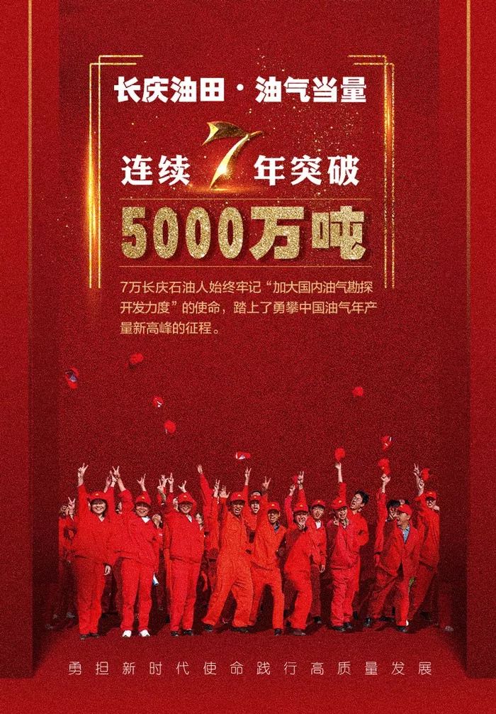 长庆油田连续六年稳产5000万吨,长庆油田产量突破6000万吨