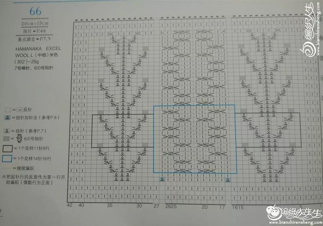 棒针女背心配色编织花样图解,达西妈妈女士圆领背心编织图解
