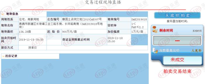 新建区最新土拍成交,新建欣悦湖土地拍卖