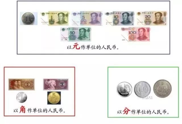 为何一角叫一毛一元叫一块,为什么1元说成1块钱