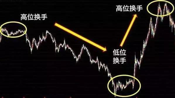 终于有人发声了,终于有人发声