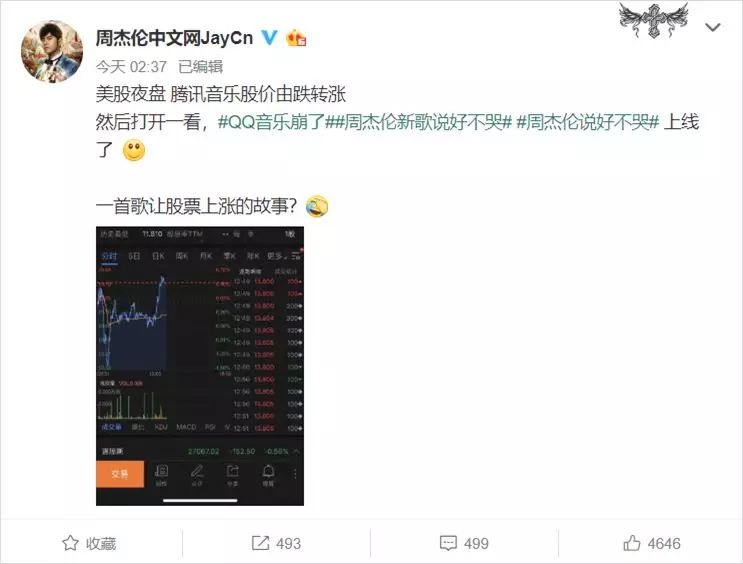 周杰伦吸金能力有多强,周杰伦吸金有多强