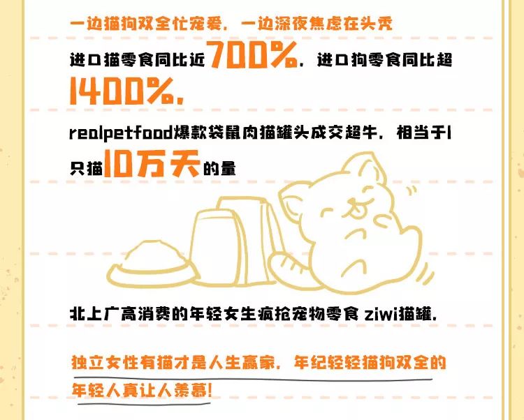 双11的B面:小镇青年、宠物经济与直播纪元