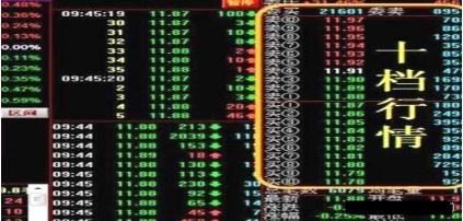 1.4亿股民被蒙在鼓里：*家庄**常在个股盘中挂大买单，上压下托究竟是想干什么？不想继续亏损务必看懂