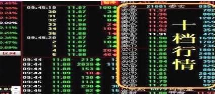 1.4亿股民被蒙在鼓里：*家庄**常在个股盘中挂大买单，上压下托究竟是想干什么？不想继续亏损务必看懂