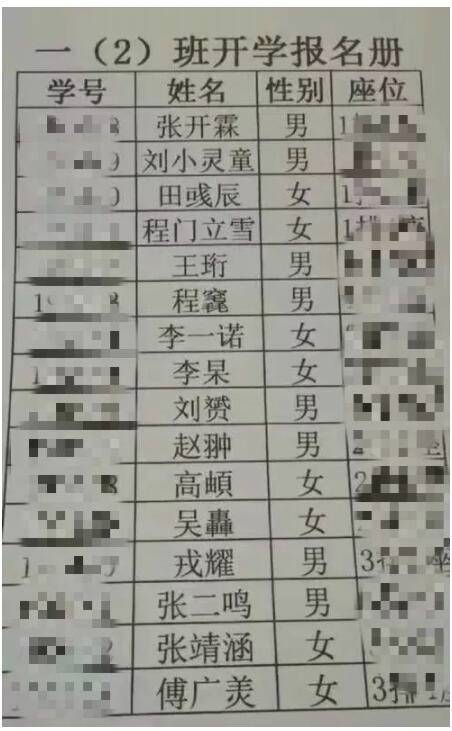 生僻字取名对保研的影响,生僻字保研