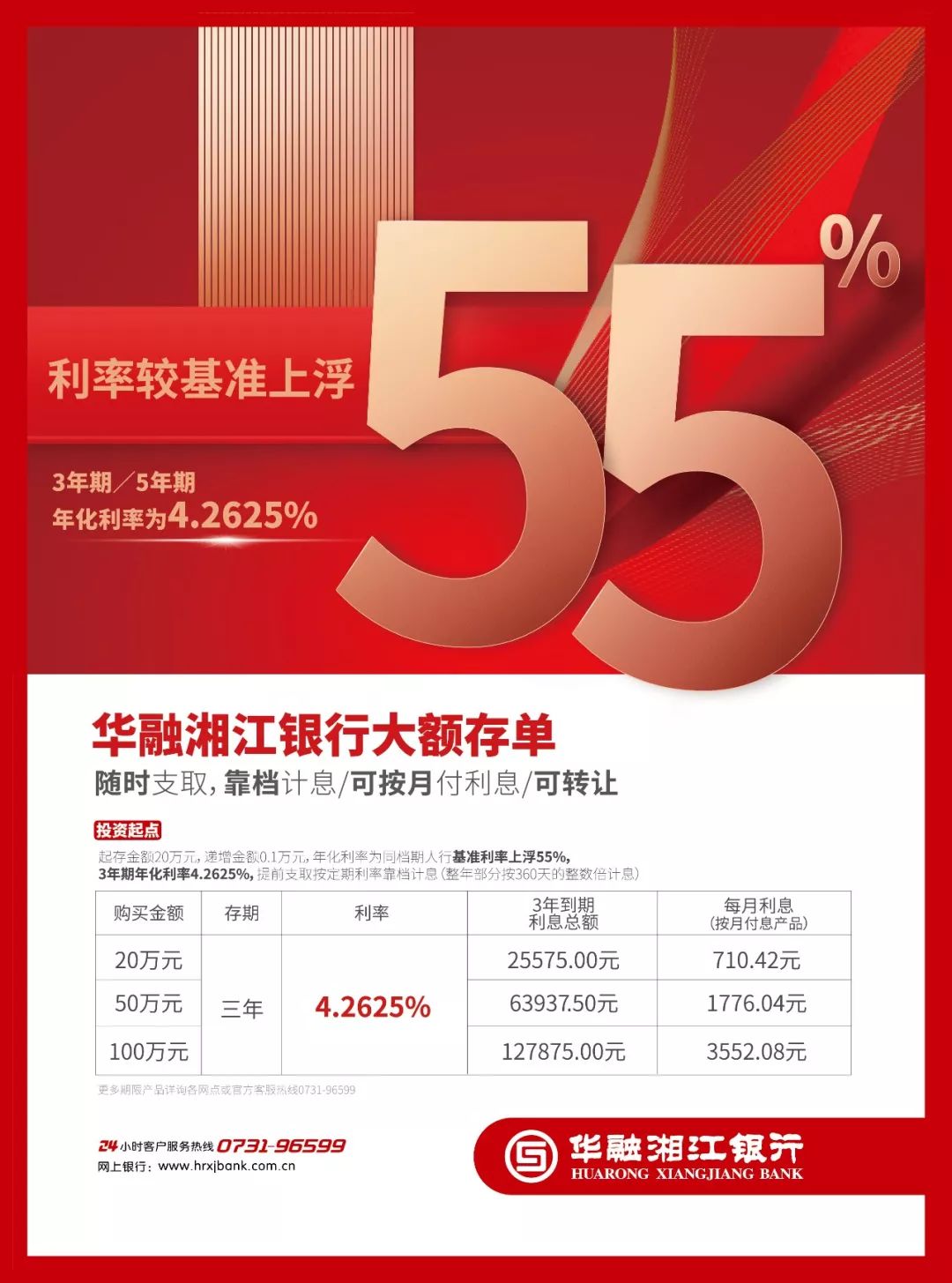 你知道吗?华融湘江银行大额存单有那么多优点