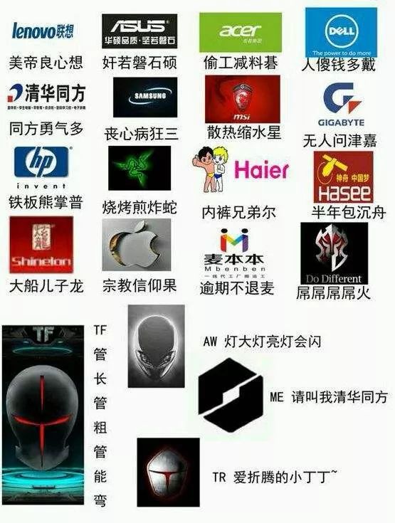 简单实用向，聊聊大家买笔记本电脑走过的坑丨BB聊机