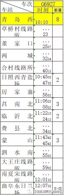 曲阜东到青岛北站高铁时刻表,曲阜东至青岛高铁晚点吗