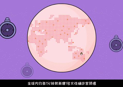 龙华区免费两癌筛查30岁可以吗,女性双癌筛查团购