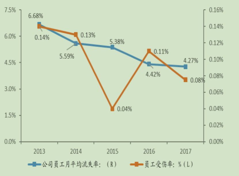 给阿迪耐克代工的加工厂,耐克阿迪都是哪里代工的