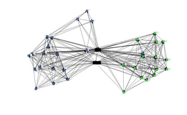 wework估值100亿,wework现在估值