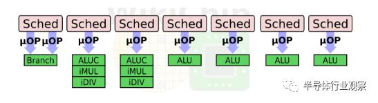 intelm5处理器,三星m50处理器