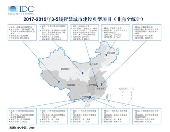 idc鏁版嵁涓績鐥涚偣,鏅烘収鍥尯鏅烘収鍩庡競idc