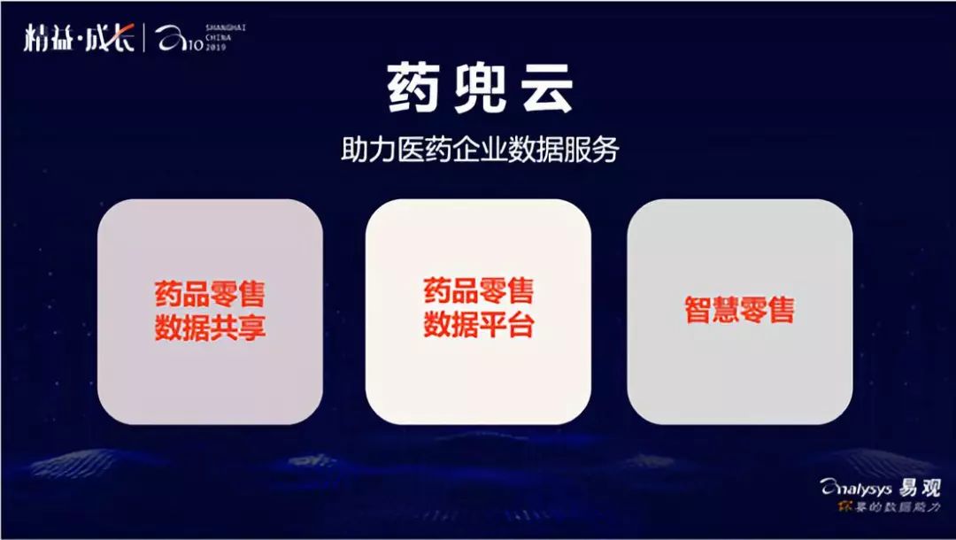 药兜网和药师帮的区别,药兜网