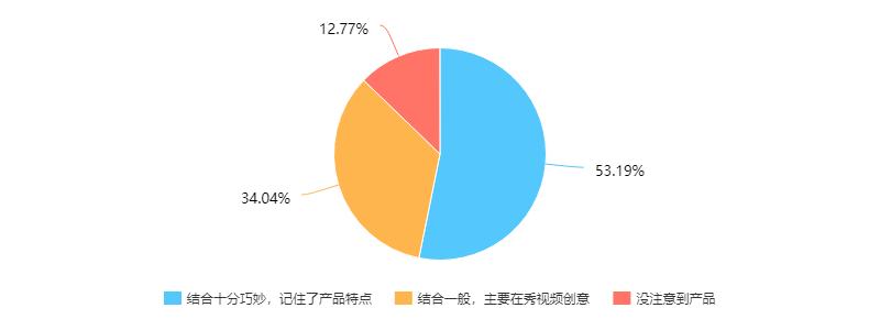 泰国广告万恶之源,泰国真的有毒广告吗