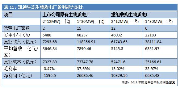 负债百亿逼近破产,负债数十亿的公司退市