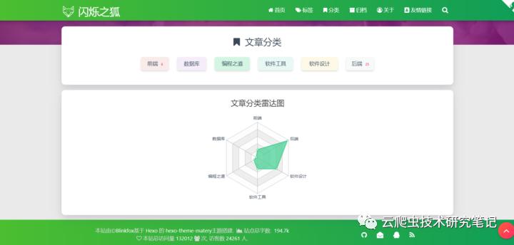 怎么用hexo建立自己的个人博客,hexo创建个人博客
