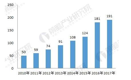 精华面膜十大排名最新,今年最火的面膜和精华