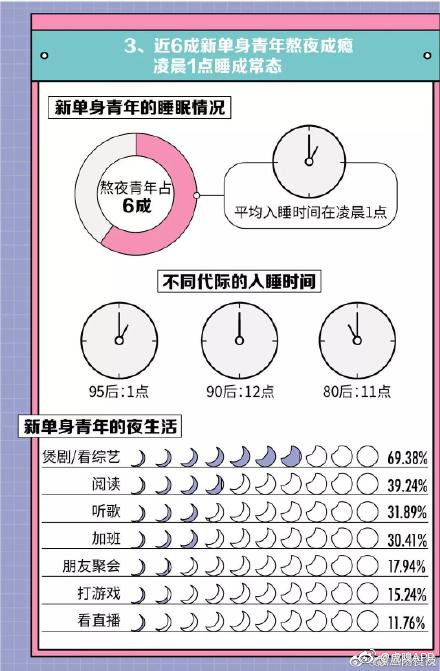 小李非叨|女子团购美发券,因头发太浓密被店家加钱,请问秃头退钱吗?
