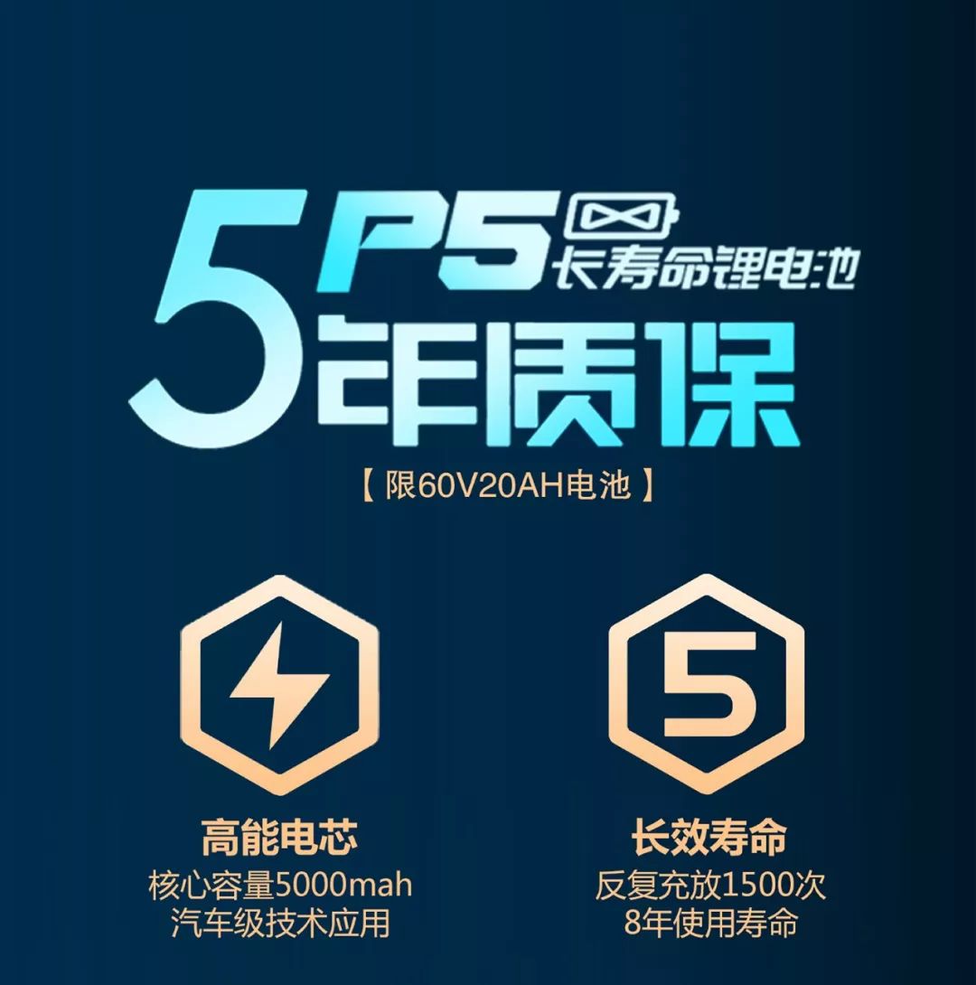 最大扭矩转速1300到3000,最大扭矩转速1450到4100