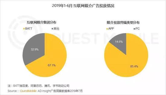 走路赚钱排名第一的是哪个app,走路走步赚钱的app