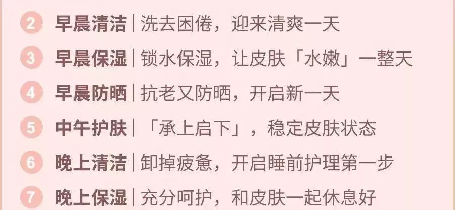 护肤品搭配公式,最佳成分护肤品搭配表