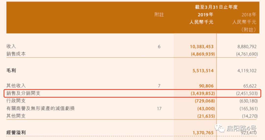 加拿大鹅和波司登极寒系列对比,波司登畅销72国是真的吗