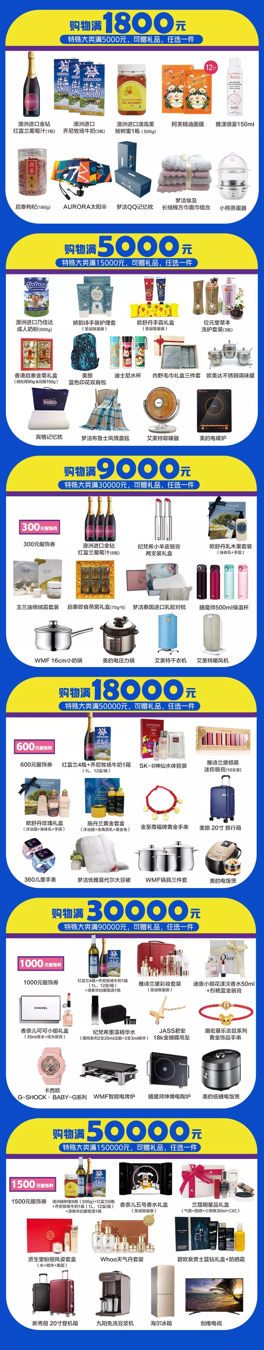 新梦百货护肤品,新梦百货优惠