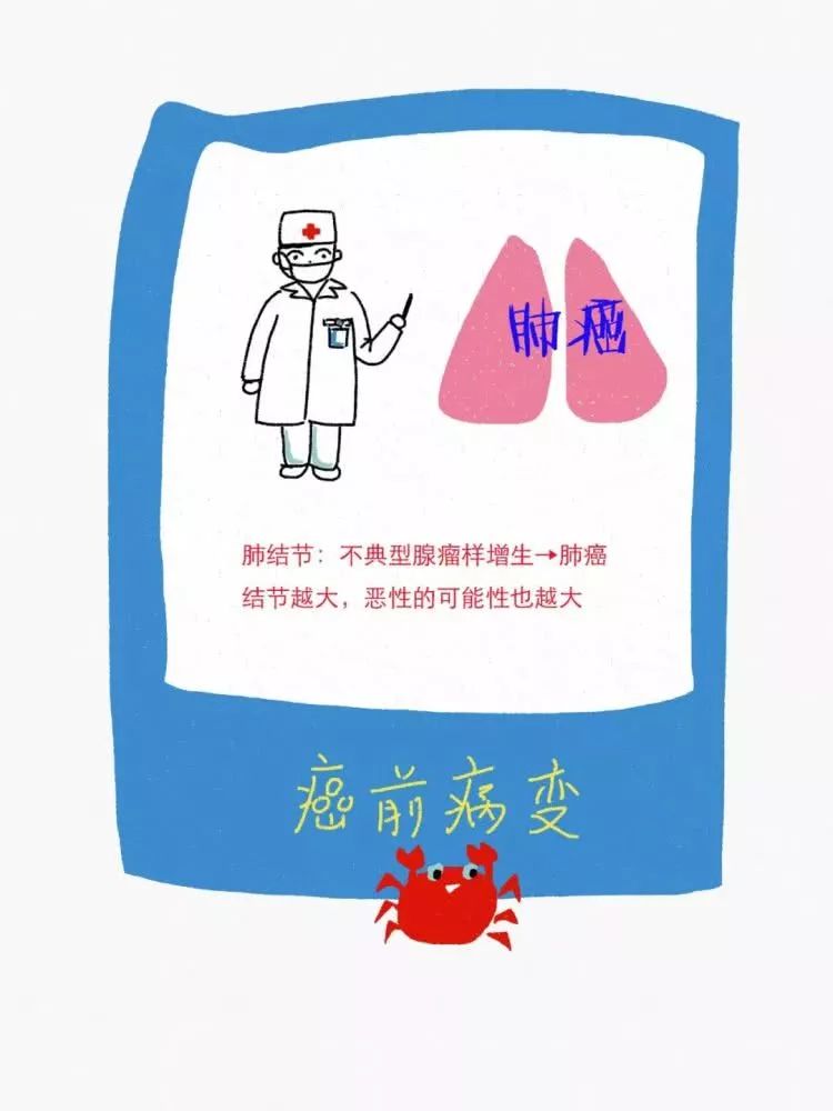 癌症前释放的这些“信号”你注意到了吗?