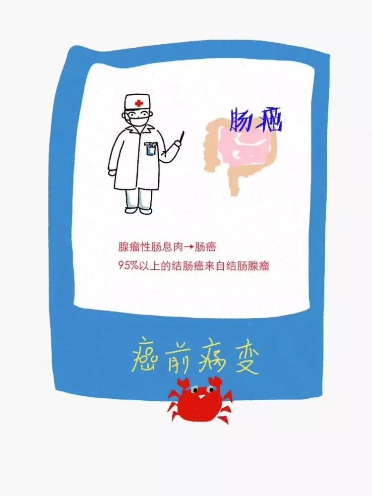 癌症前释放的这些“信号”你注意到了吗?