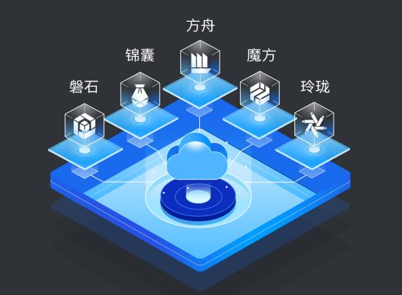 抢占互联网,抢占互联网先机的方法