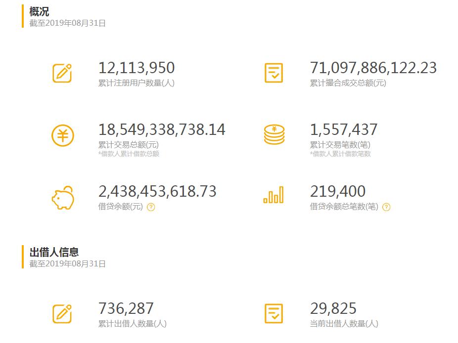 涉嫌非法吸收公众存款罪被抓,非法吸收公众存款4100万被判刑