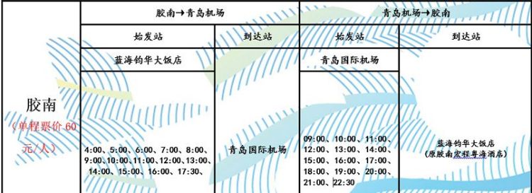 青岛胶东机场巴士706站点位置,诸城到青岛机场的大巴发车时刻表