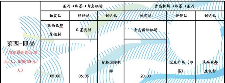 青岛胶东机场巴士706站点位置,诸城到青岛机场的大巴发车时刻表
