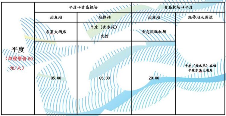 青岛胶东机场巴士706站点位置,诸城到青岛机场的大巴发车时刻表