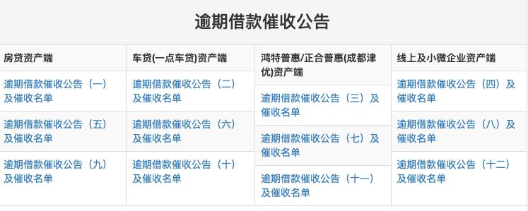 2架飞机、53辆汽车、64套房子!千亿网贷巨头爆雷,最新资产处置进展来了