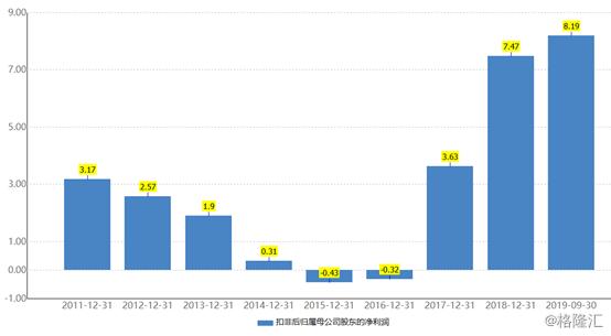 恒立液压是板块龙头吗,工程机械板块最新分析恒立液压