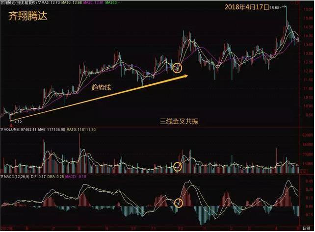 巴菲特点醒中国股民：下次牛市来临前，能不能保住本金才是关键问题，中年人如何保护自己的资产不缩水？